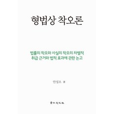 kyunginp 刑法上的錯誤論, 安成祚