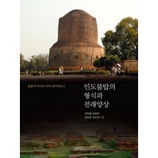 SIMMIAN 印度佛塔的形式與傳播樣貌 - 佛塔在亞洲地區的轉移樣貌 3, 千得廉 崔貞美 廉承勳 金昭映