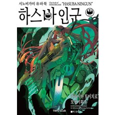 忍神流派書 劍風忍軍, 河嶋陶一朗, TRPG俱樂部(TRPG CLUB)
