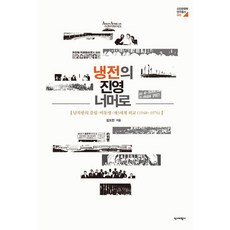 Yukbi 超越冷戰陣營 ： 南北韓的中立·不結盟·第三世界外交 (1948~1976), 金度珉