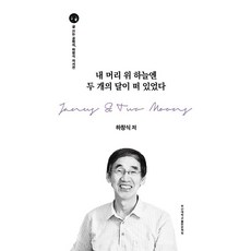 내 머리 위 하늘엔 두 개의 달이 떠 있다, 부산대학교출판문화원, 하창식