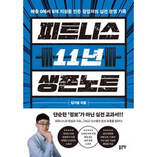 G-WORLD 健身產業11年生存筆記, 金基雄