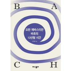 Monopoly 約翰·塞巴斯蒂安·巴赫的螺旋時間, 吳自鏡