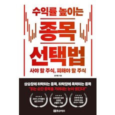 GOLDENOWL 提高收益率的個股選擇法：該買的股票 該避開的股票, 孝拉克