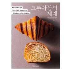 [비앤씨월드]크루아상의 세계, 비앤씨월드, 사가라 카즈히로