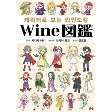 [經堂]透過角色認識的葡萄酒圖鑑, 經堂, 鹿田亞希