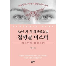 G-WORLD 32年資歷雙骨療法折形骨大師 所有創傷都與折形骨有關, 鄭仁秀