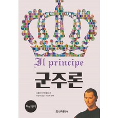 [신라출판사]군주론 핵심정리, 신라출판사, 니콜로 마키아벨리