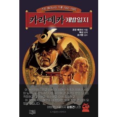 Seutabijeu 空手達卡開發日誌：喬丹·梅克納的紀錄 1982~1985年, 喬丹·梅克納