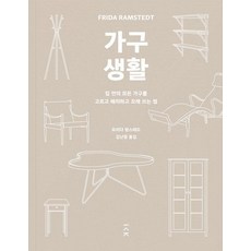 Chaeksaramjip 傢俱生活： 如何挑選、佈置與長久使用家中所有傢俱, 芙莉達·拉姆斯特德