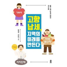 KSI 故鄉納稅 打造地區的未來 ： 日本故鄉納稅的營運與優秀案例, 宋春浩,全成君 著