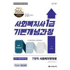 PressOfSharingHouse 2027 社會工作師 1級 基本概念課程 7領域 ： 社會福利行政論