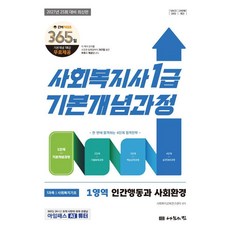 2027 나눔의집 사회복지사 1급 기본개념과정 1영역 인간행동과사회환경:25회 대비