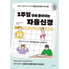 1주일 만에 좋아지는 자율신경:전문의가 알려주는 궁극의 자율신경 회복 프로그램, 시그마북스, 고바야시 히로유키