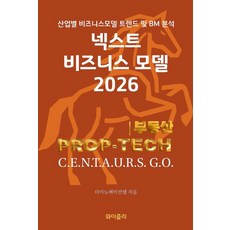 WISELY 下一個商業模式 2026 ： 房地產 PROP-TECH 篇, 創新實驗室