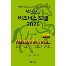 넥스트 비즈니스 모델: 의료(2026):산업별 비즈니스모델 트렌드 및 BM 분석, 와이즐리, 더이노베이션랩 와이즐리, 더이노베이션랩