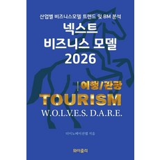 WISELY 下一個商業模式 2026 ： 旅行/觀光篇, 創新實驗室