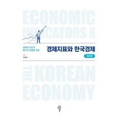 [CIR]經濟指標與韓國經濟 (修訂版), 請參考詳情頁
