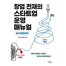 Jisikgonggam 創業天才的新創公司營運手冊, 具滋龍 金東燮