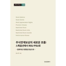 법제개선 방향을 중심으로주식연계보상의 새로운 흐름: 스톡옵션에서 RSU·PSU로:법제개선 방향을 중심으로, 양장