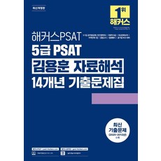 해커스PSAT 5급 PSAT 김용훈 자료해석 14개년 기출문제집, 해커스PSAT 5급 PSAT 김용훈 자료해석 14개.., 김용훈(저)