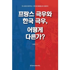 [한가람역사문화연구소]프랑스 극우와 한국 극우 어떻게 다른가?
