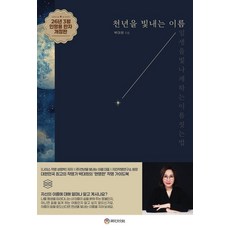 천년을 빛내는 이름, 상원문화사, 박대희