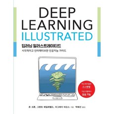 Sigmapress 深度學習圖解： 視覺化與互動式人工智慧指南