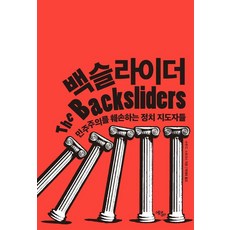 Ekoribeureu 回歸者：損害民主的政治領袖們