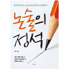 論述的正直, 舌語區