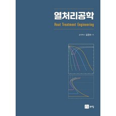 BOOKSHILL 熱處理工程
