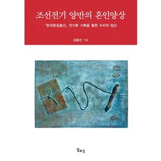 Ilchokak 朝鮮前期兩班的婚姻樣貌：透過韓國文集總鑑前期類記錄的數值化研究, 金容善