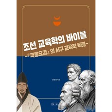조선 교육학의 바이블:격몽요결의 서구 교육적 독해, 우물이있는집