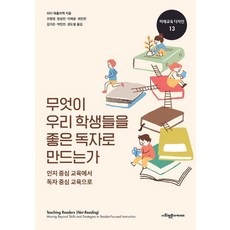 SapyoungAcademy 是什麼讓我們的學生成為優良讀者 - 未來教育設計 13