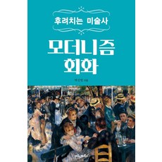 후려치는 미술사: 모더니즘 회화, 1