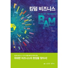 Malgeunnaru 王國商業：神國的企業家精神與BAM