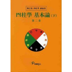 四柱學基本論(下), 普羅旺斯