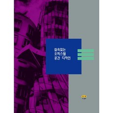 實用OL套房空間設計