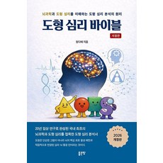 G-WORLD 圖形心理聖經：理解腦科學與圖形心理的圖形心理分析原理