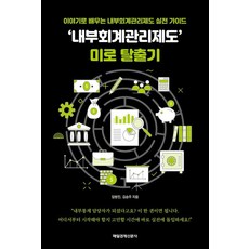‘내부회계관리제도’ 미로 탈출기:이야기로 배우는 내부회계관리제도 실전 가이드, 매일경제신문사, 임방진 김승주