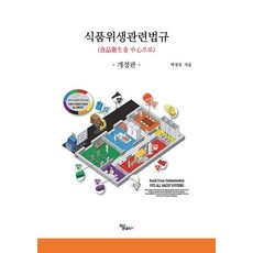 식품위생관련법규:식품위생을 중심으로
