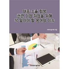 BP TECHTRADE 為在大眾出口回復相關企業就業時必知的術語與議題