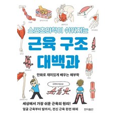 스포츠의학이 쉬워지는 근육 구조 대백과:만화로 재미있게 배우는 해부학, 1 1