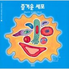 즐거운 세포, 승산