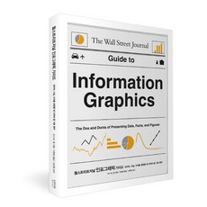 Insight 華爾街日報資訊圖表指南：呈現數據 事實與數值的基本原則