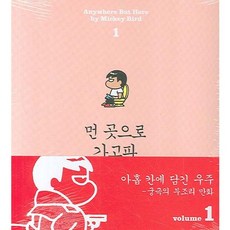 먼 곳으로 가고파 1, 새만화책