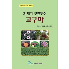 食安年21世紀的救世主地瓜, 郭尚秀、樸成哲、李俊雪, 植安淵