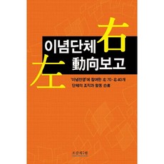 좌우이념단체 동향보고, 조갑제닷컴, 趙成豪 저