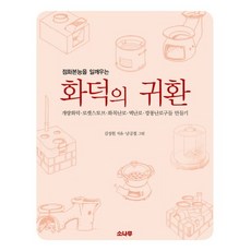 SONAMOO 喚醒點火本能的火爐歸來：改良火爐 火箭爐 柴火暖爐 壁爐 鐵罐暖爐 地炕製作, 金成元 著/南宮哲 繪