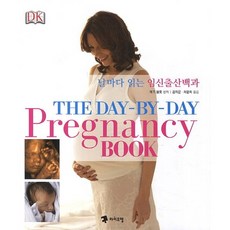 날마다 읽는 임신출산백과, 라이프맵